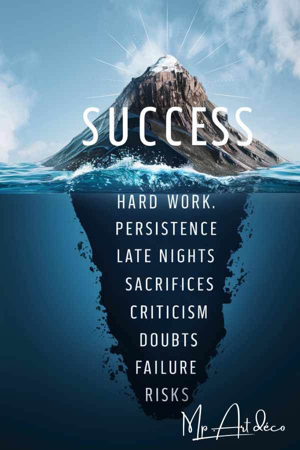 Tableau Success Motivation