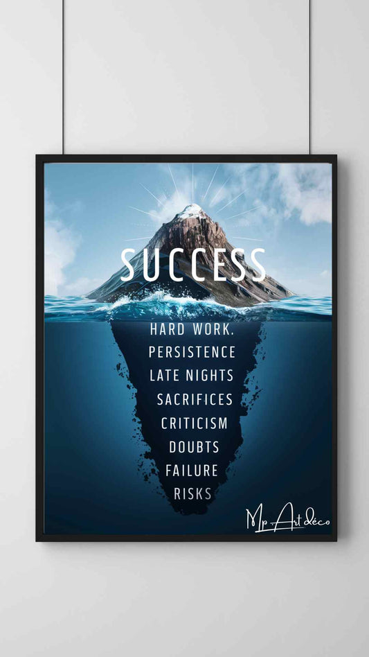 Tableau Success Motivation